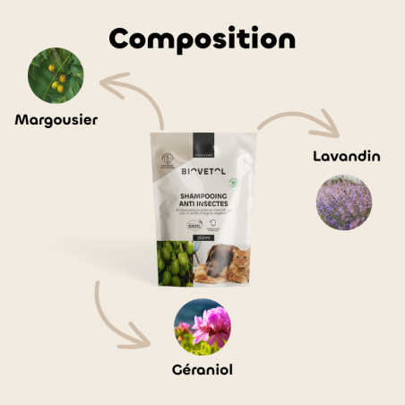 Recharge Shampooing Anti-Insectes bio