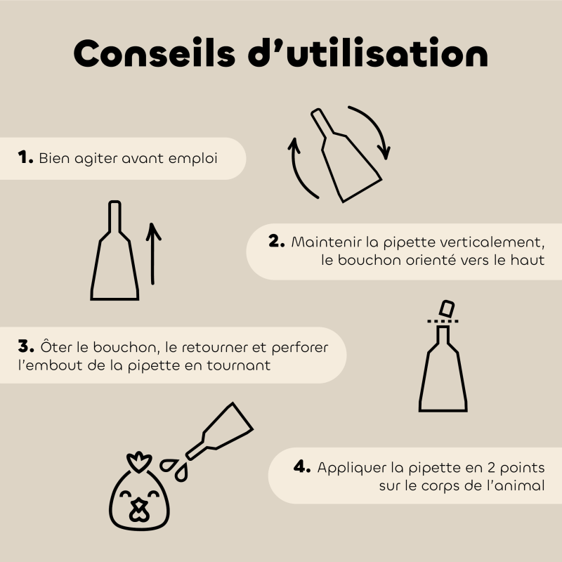 Pipettes Anti-Poux et Anti-Acariens pour Poules – Format économique conseils d'utilisation