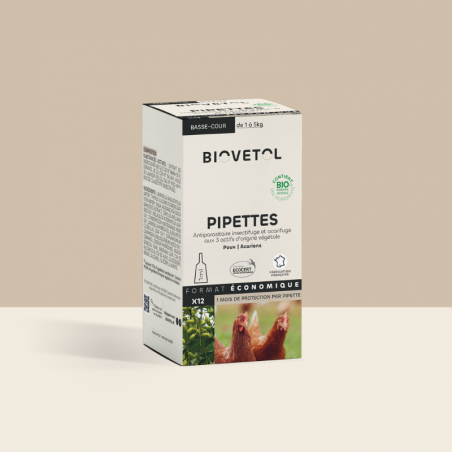 Pipettes Anti-Poux et Anti-Acariens pour Poules – Format économique