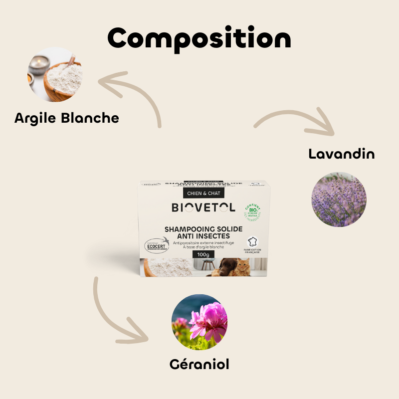 Shampooing solide Anti-Insectes bio composition