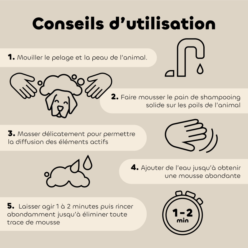Shampooing Solide Tous Pelages pour Chien et Chat conseils d'utilisation