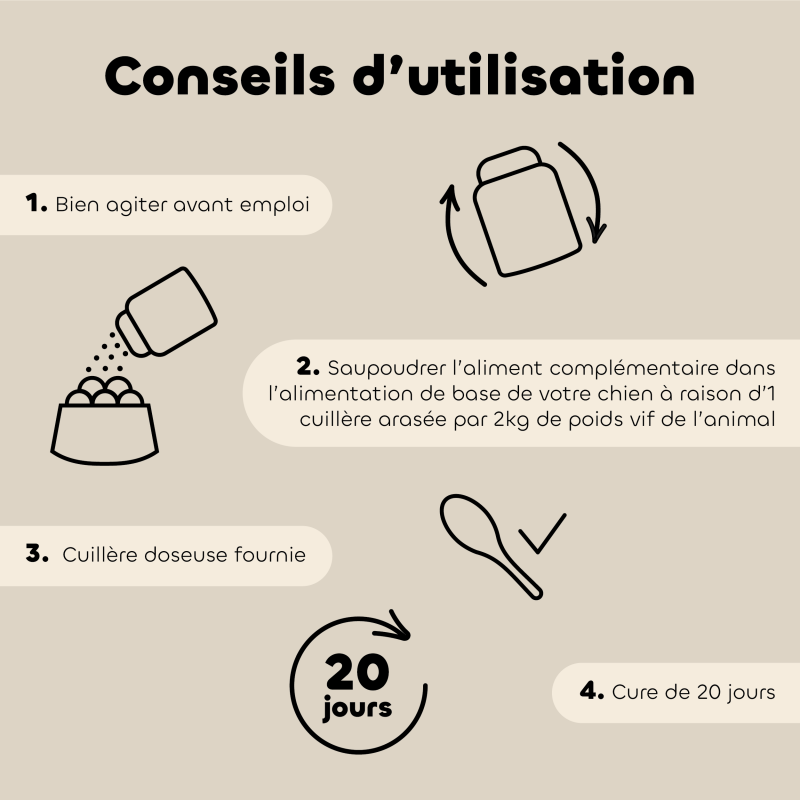 Probiotiques DETOX'PLUS chien -10kg bio