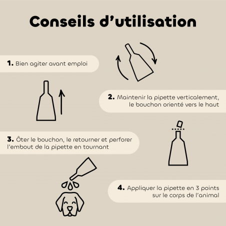 Pipettes anti-insectes Chien Moyen bio – 6 pipettes conseils d'utilisation