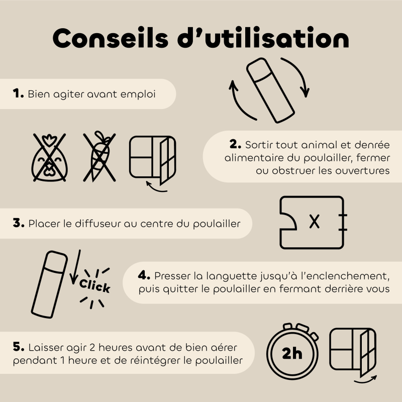 Diffuseur Anti-Poux et Anti-Acariens pour Poulailler conseils d'utilisation