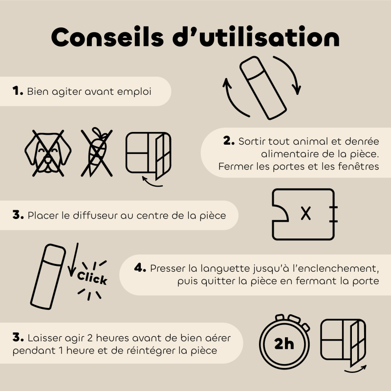 Diffuseur Habitat anti-puces et anti-parasites conseils d'utilisation