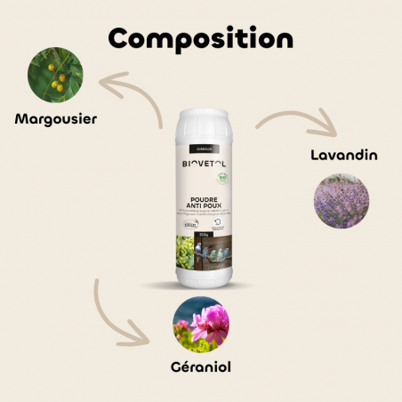 Poudre anti-poux oiseaux bio