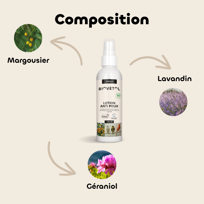 Lotion anti-poux oiseaux bio