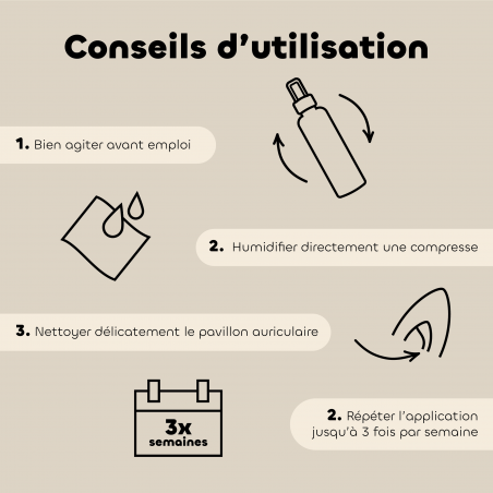 Lotion Nettoyante pour les Oreilles des Rongeurs et Petits Mammifères bio conseils d'utilisation