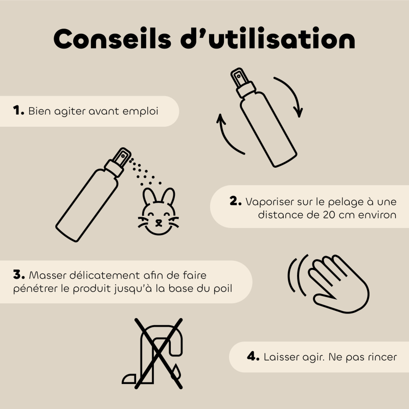 Lotion Dermo'protect rongeurs et petits mammifères bio conseils d'utilisation