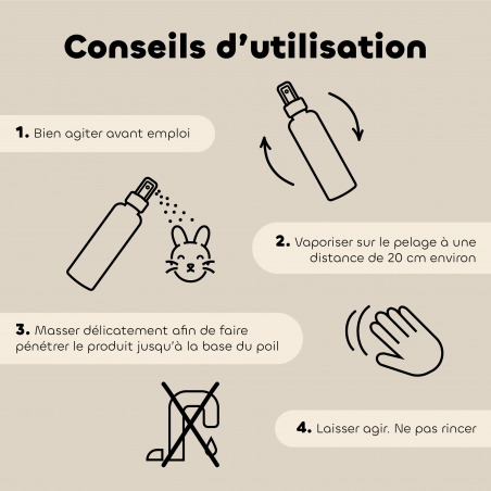 Lotion Dermo'protect rongeurs et petits mammifères bio conseils d'utilisation
