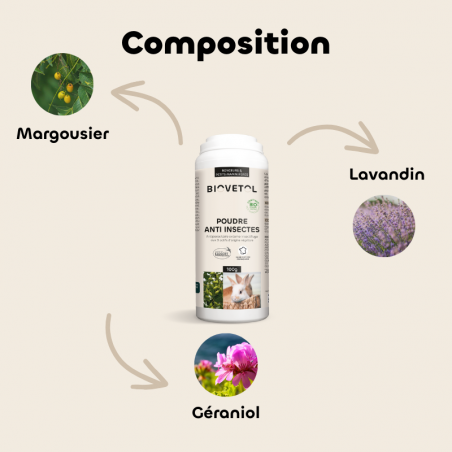Poudre anti-insectes rongeurs et petits mammifères bio composition
