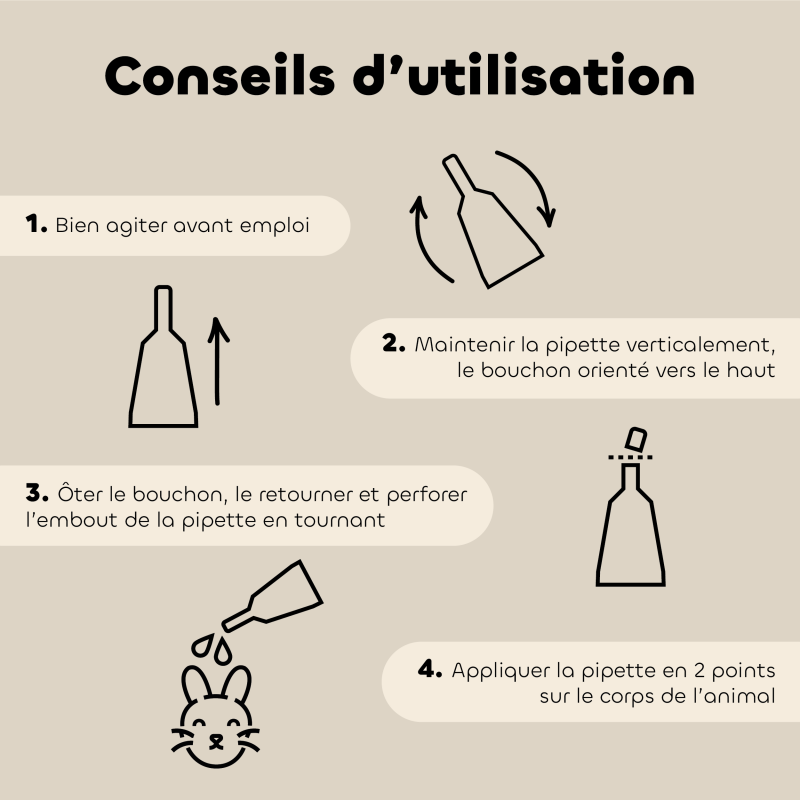 Pipettes Anti-Insectes pour Rongeurs et Petits Mammifères Bio* – 3+1 offerte conseils d'utilisation
