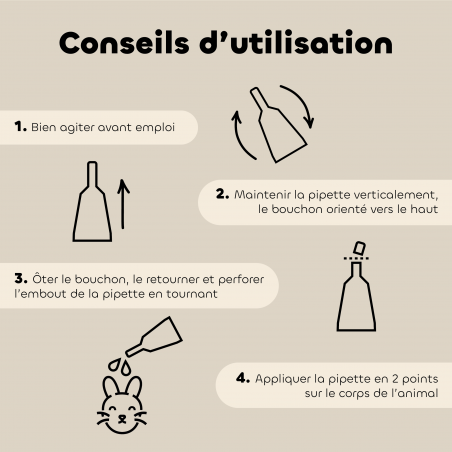 Pipettes Anti-Insectes pour Rongeurs et Petits Mammifères Bio* – 3+1 offerte conseils d'utilisation