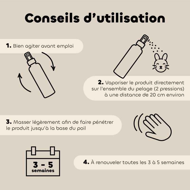Lotion anti-insectes rongeurs et petits mammifères bio conseils d'utilisation