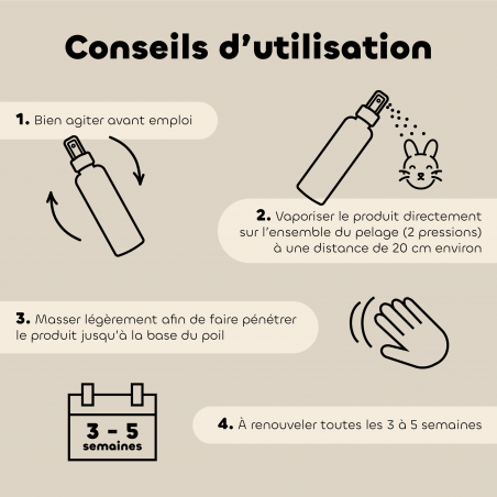 Lotion anti-insectes rongeurs et petits mammifères bio conseils d'utilisation