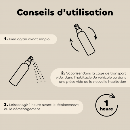 Spray O'calme Rongeurs et Petits mammifères bio conseils d'utilisation