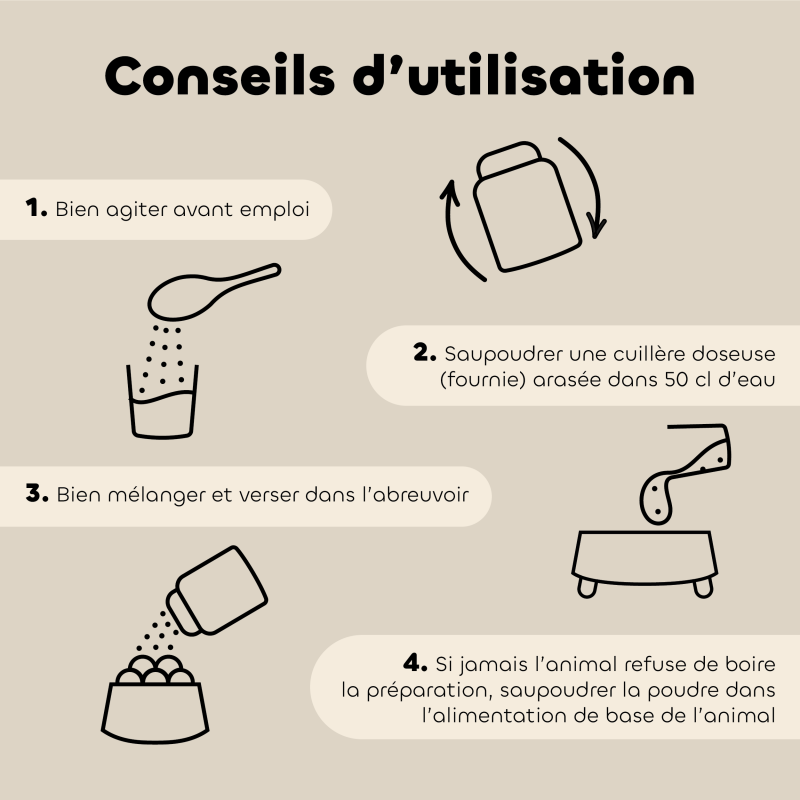 Poudre Bien-être Intestinal rongeurs et petits mammifères bio conseils d'utilisation