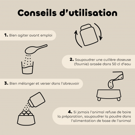 Poudre Bien-être Intestinal rongeurs et petits mammifères bio conseils d'utilisation