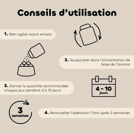 Poudre Bien-Être Intestinal pour Animaux de Basse-Cour conseils d'utilisation
