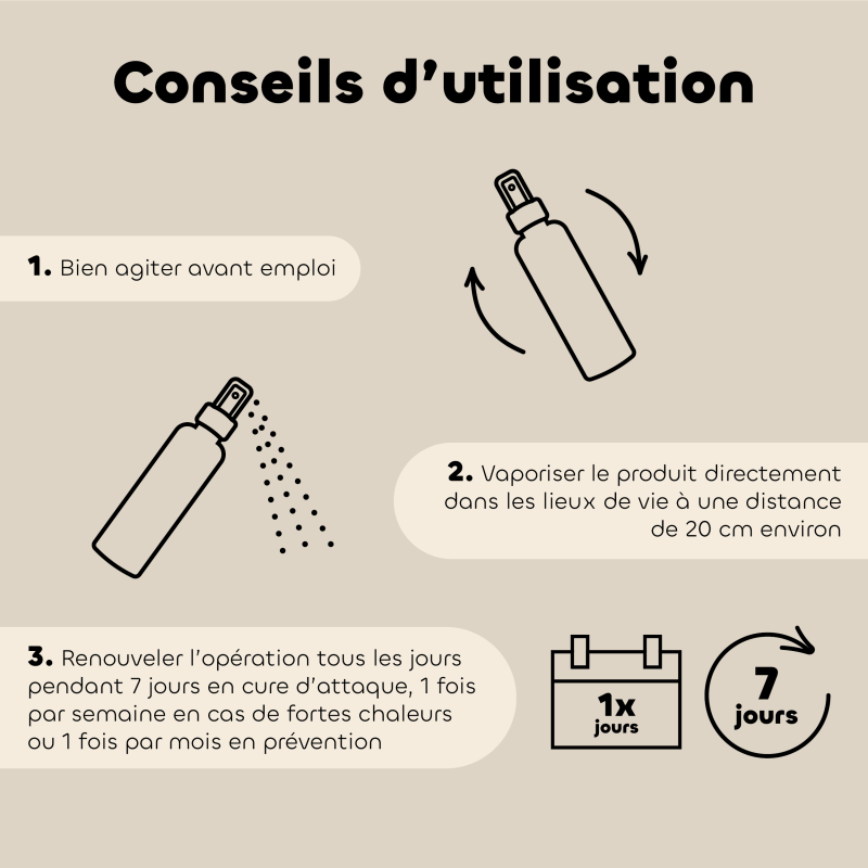Spray Anti-Poux et Anti-Acariens pour Poulailler bio conseils d'utilisation