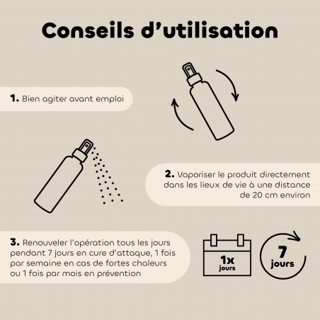 Spray Anti-Poux et Anti-Acariens pour Poulailler bio conseils d'utilisation