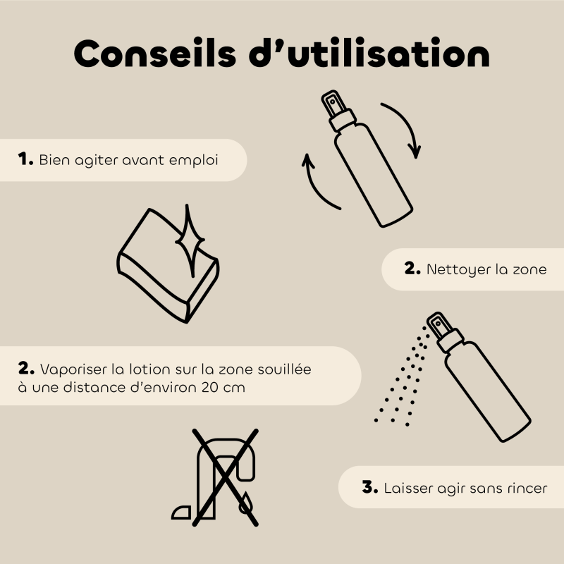 Destruct’Urine Chaton & Chat bio conseils d'utilisation