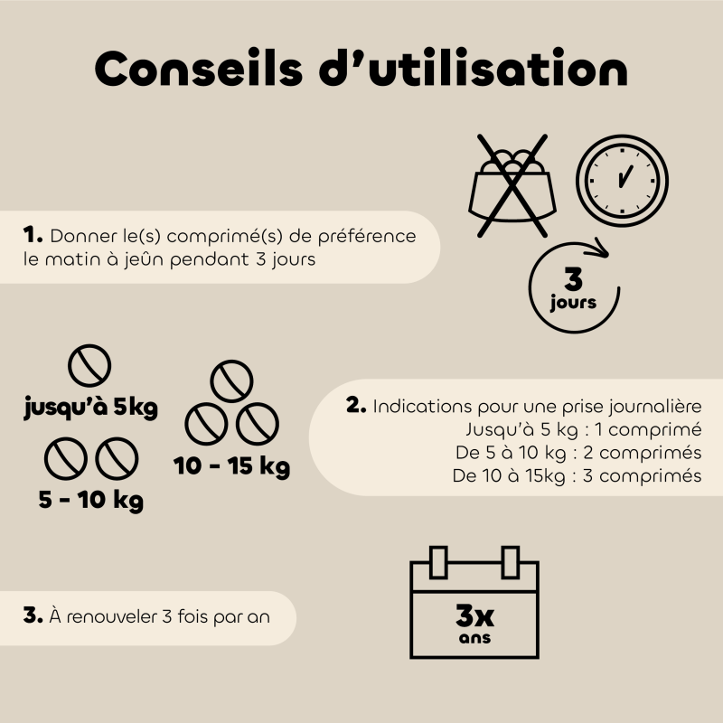 Comprimés Bien-être Intestinal - Chiot & Petit chien bio