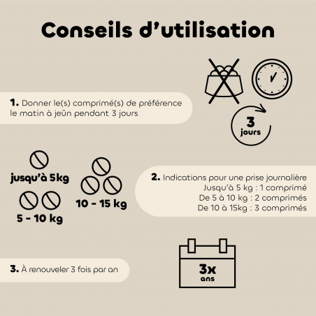 Comprimés Bien-être Intestinal - Chiot & Petit chien bio