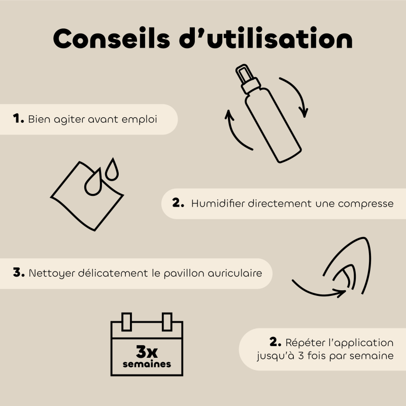 Lotion Nettoyante pour les Oreilles Chien et Chat conseils d'utilisation