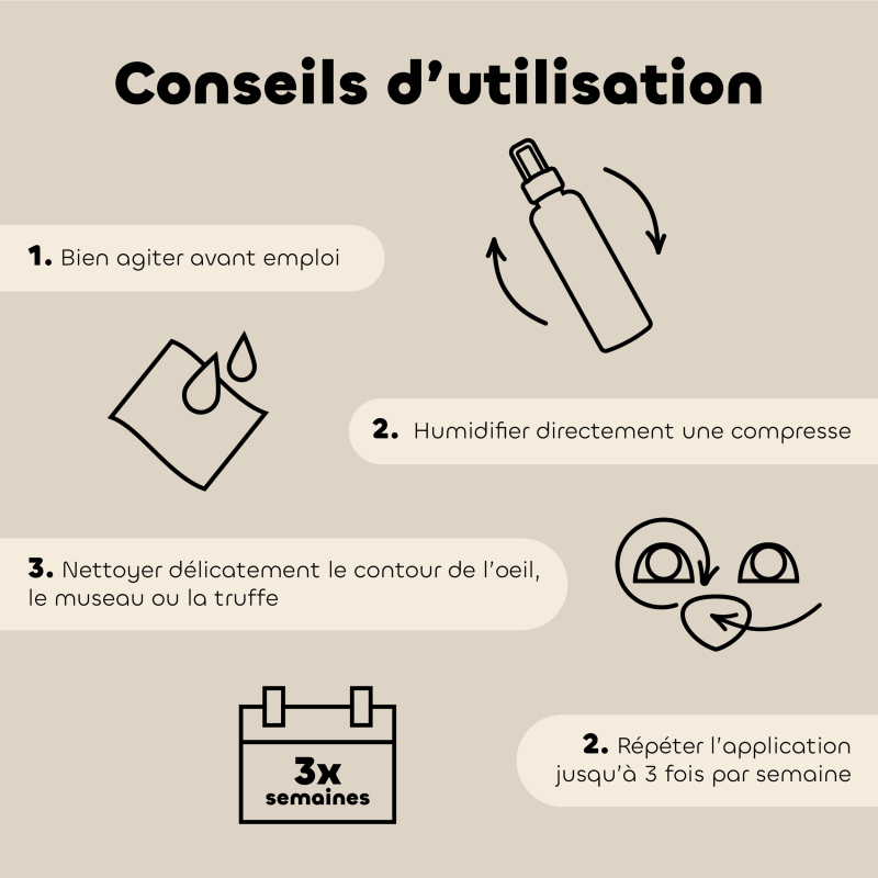 Lotion Nettoyante Contour des Yeux pour Chien et Chat conseils d'utilisation