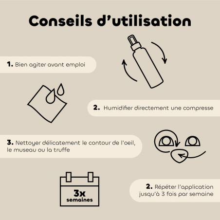 Lotion Nettoyante Contour des Yeux pour Chien et Chat conseils d'utilisation