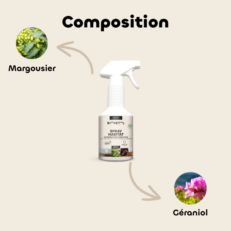 Spray Habitat bio 500ml