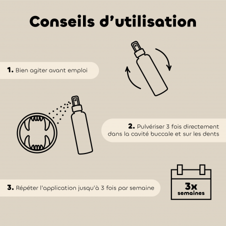 Lotion Dentaire pour Chien et Chat – Anti-tartre et mauvaise haleine bio conseils d'utilisation