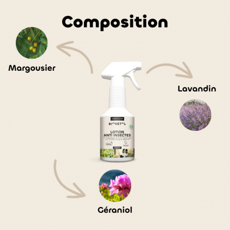 Lotion anti insectes bio