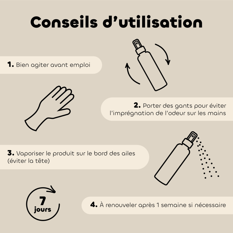 Lotion Anti-Picage pour Poules conseils d'utilisation