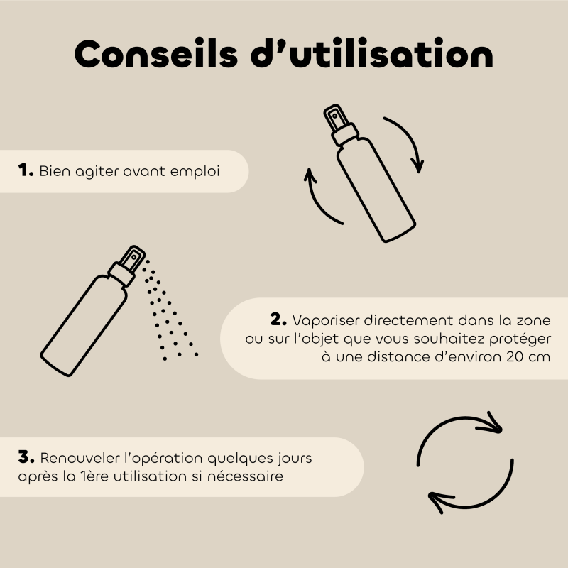 Spray Répulsif Chien & Chat bio conseils d'utilisation