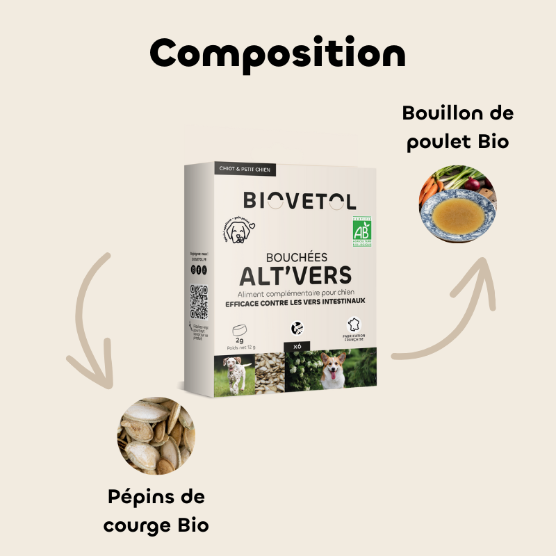 copy of Poudre ALT'VERS Petit Chien Bio***