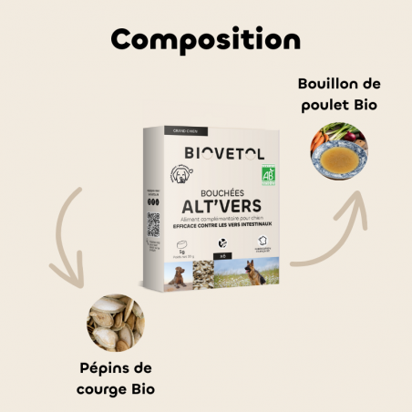 copy of Poudre ALT'VERS Grand Chien Bio***