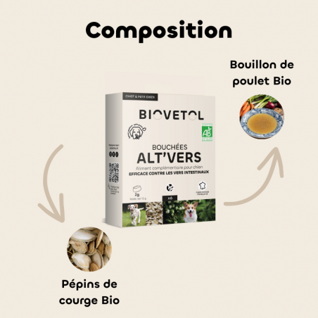copy of Poudre ALT'VERS Petit Chien Bio***