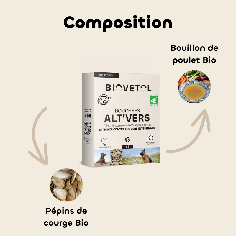 copy of Poudre ALT'VERS Grand Chien Bio***