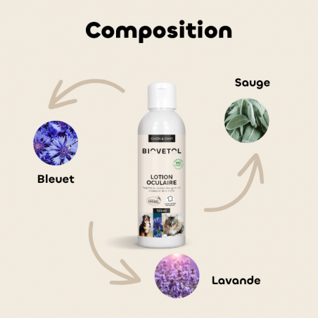 Lotion Nettoyante Contour des Yeux pour Chien et Chat composition
