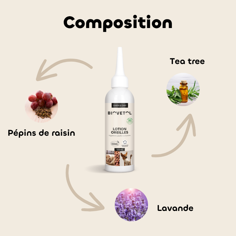 Lotion Nettoyante pour les Oreilles Chien et Chat composition