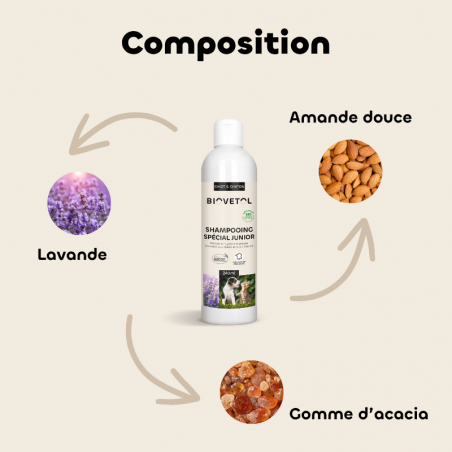 Shampooing Chiot et Chaton – Spéciale Junior bio composition