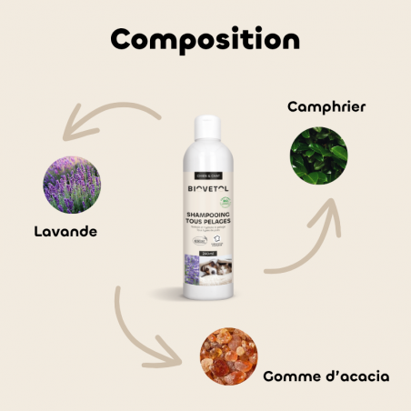 Shampooing Tous Pelages pour Chien et Chat bio composition