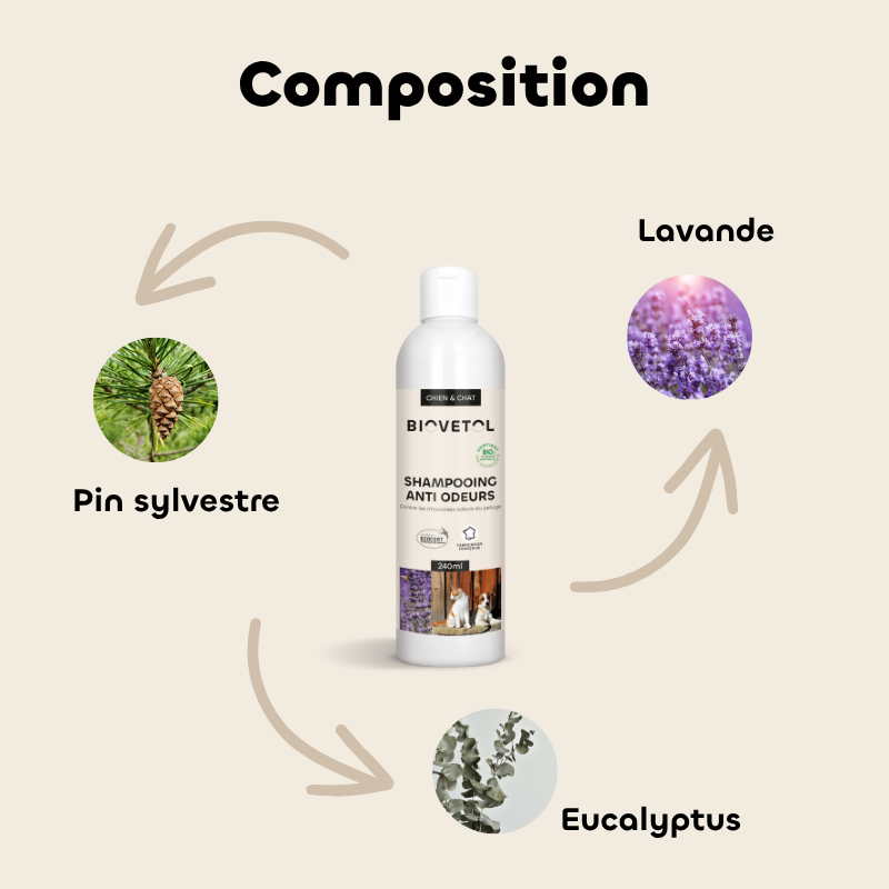 Shampooing Anti-Odeur pour Chien & Chat Bio composition