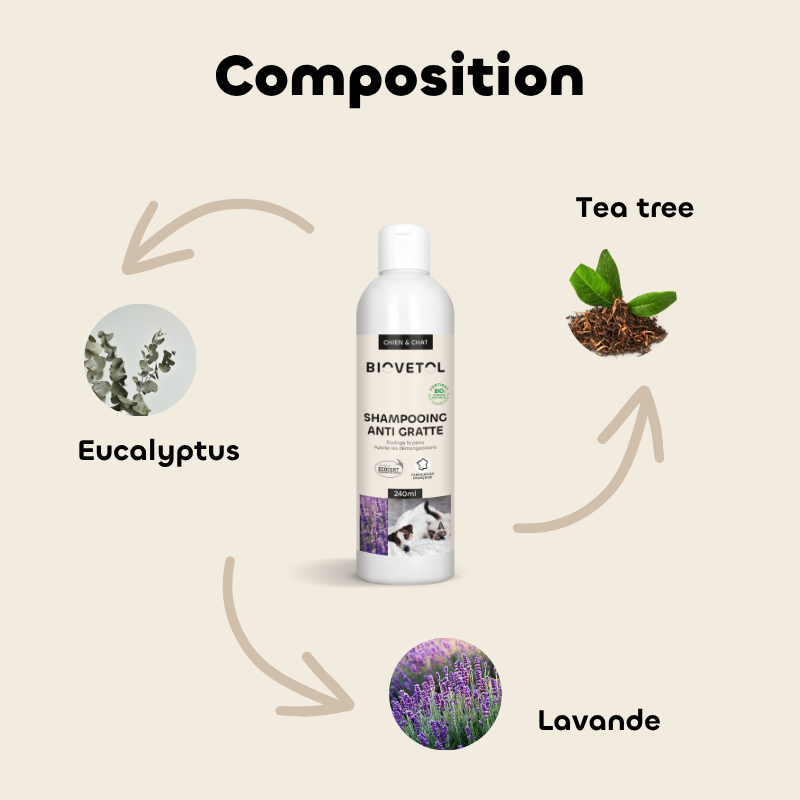 Shampooing Anti-Démangeaisons pour Chien et Chat bio compositio