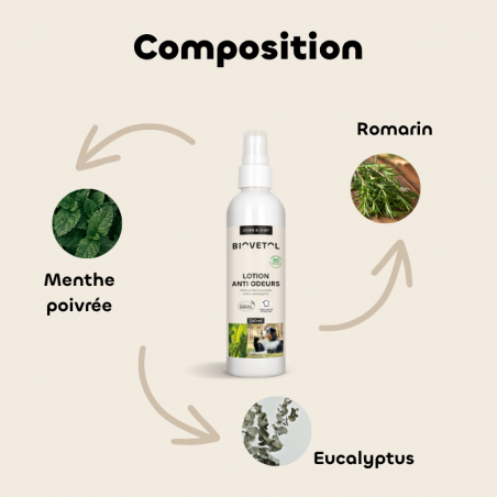Lotion Anti-Odeurs pour Chien et Chat bio composition
