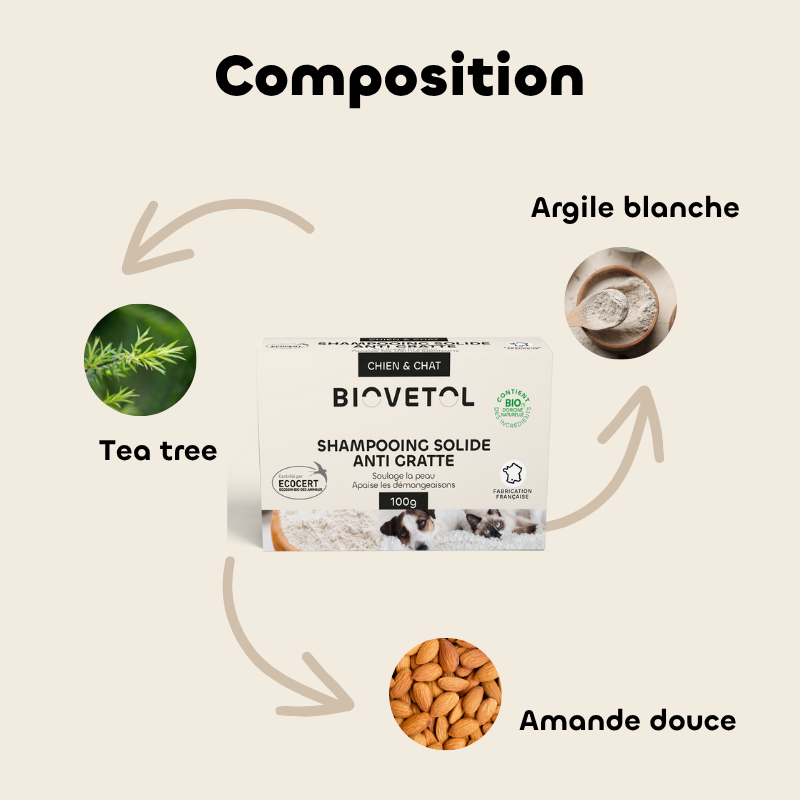 Shampooing Solide Anti-Démangeaisons pour Chien et Chat composition