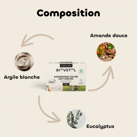 Shampooing Solide Anti-Odeurs pour Chien et Chat bio composition