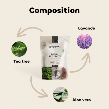 Recharge Lotion Anti-Démangeaisons pour Chien et Chat bio composition